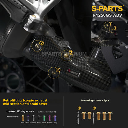 SPARTS Titanium Bolt Kit for BMW R 1250GS ADV – CNC Titanium Upgrade Kit