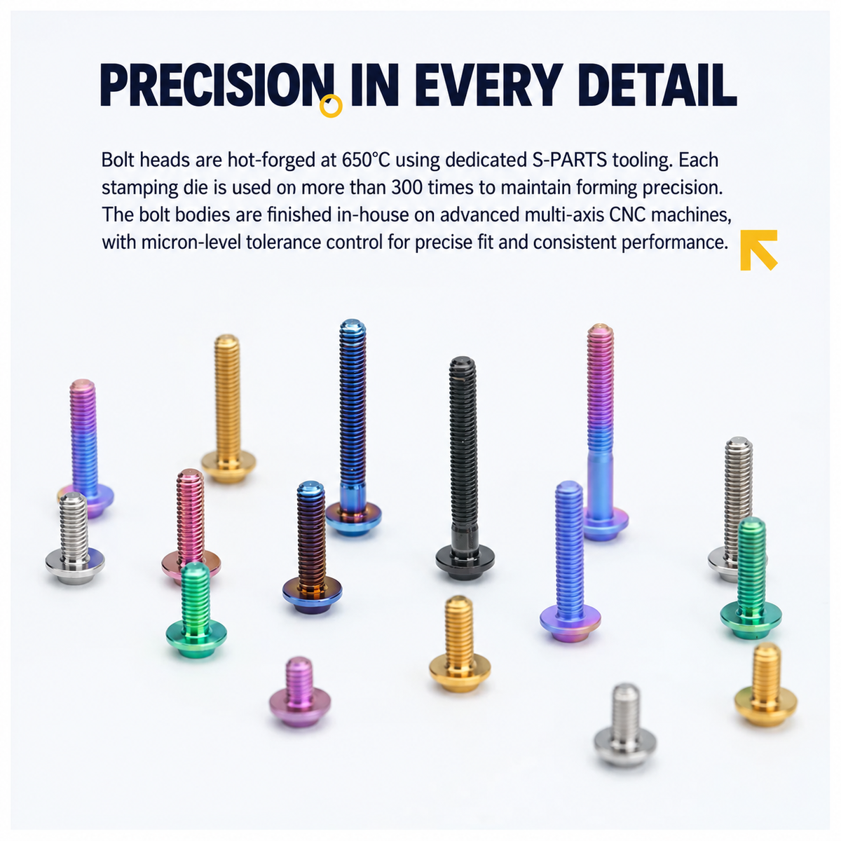 SPARTS M4✖️6–30mm D8.5 Titanium Torx Flanged Button Head Bolts